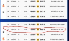 爱游戏APP下载:追光丨“苏超”，持续刷新纪录中……